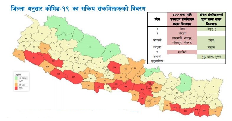 यी हुन कोरोना संक्रमण मुक्त जिल्ला