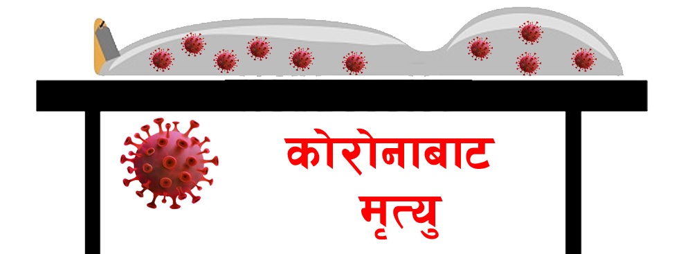 सरकारले कोरोना सङ्क्रमणबाट मृत्यु हुनेको सङ्ख्या सच्यायो, मृत्यु सङ्ख्या २६८४