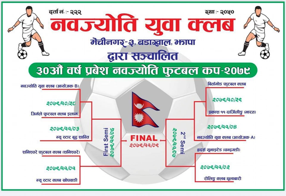 मेचीनगरमा फुटबल प्रतियोगिता हुदैँ
