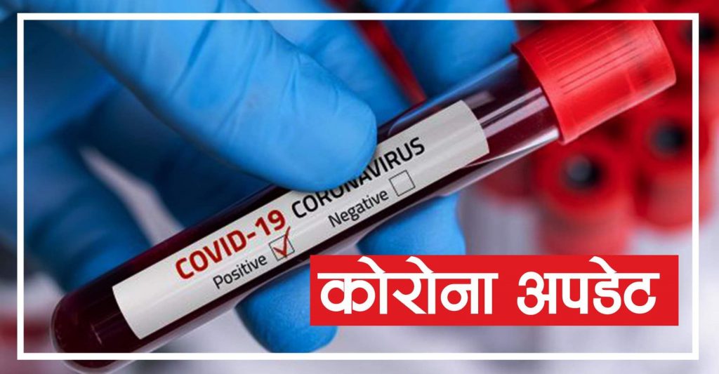 आज थपिए झन्डै ७ हजार नयाँ सङ्क्रमित, ३ जनाको मृत्यु